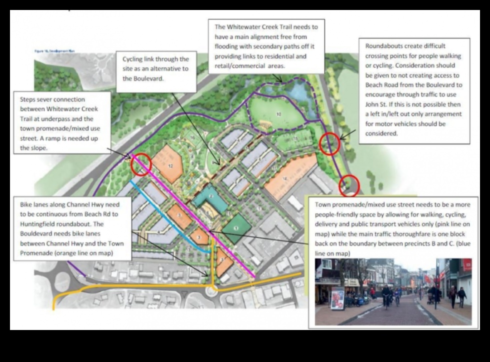 رواد المناطق الحضرية: الدور الحاسم للشاحنات في تنمية المدن