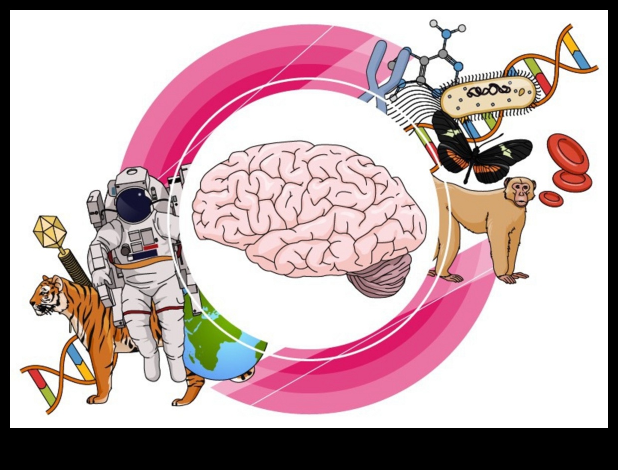 الدقة في الممارسة: نقل الأفكار من خلال التوضيح العلمي