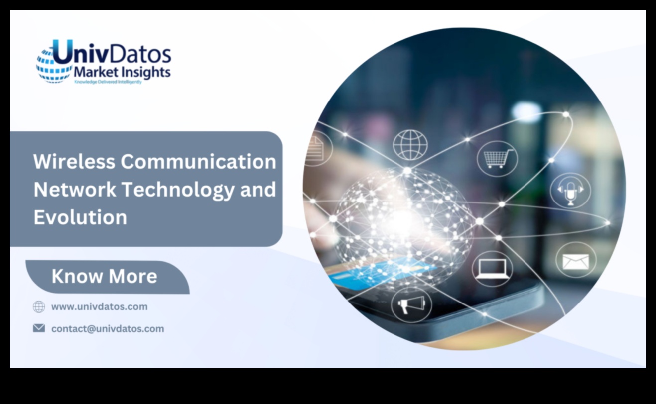 الابتكار غير المقيد: الكشف عن أحدث التقنيات اللاسلكية
