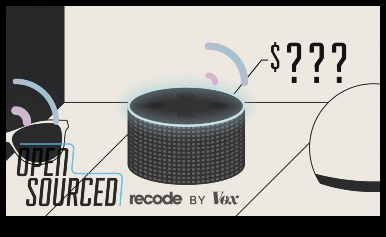 مواجهة السماعات الذكية: استكشاف الإلكترونيات الصوتية الذكية