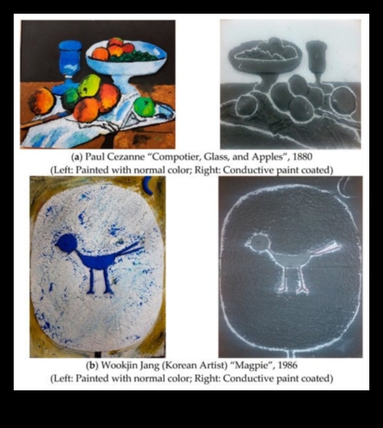 السكتات الدماغية الحسية: إضافة عناصر اللمس إلى الرسومات